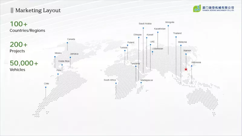 Uddyb det globale layout med offline-udstillinger og mål præcist mod oversøiske kunder af høj kvalitet